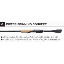 Amazon | シマノ(SHIMANO) バス スピニングロッド 21 ポイズン