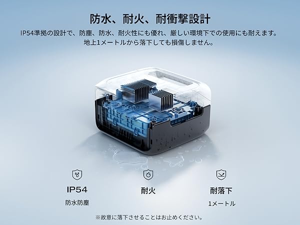 Amazon.co.jp: EcoFlow RIVER 3 Plus ボータブル電源 専用エクストラ
