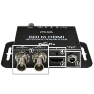 Amazon | MEDIAEDGE メディアエッジ VideoPro SDI to HDMIコンバーター