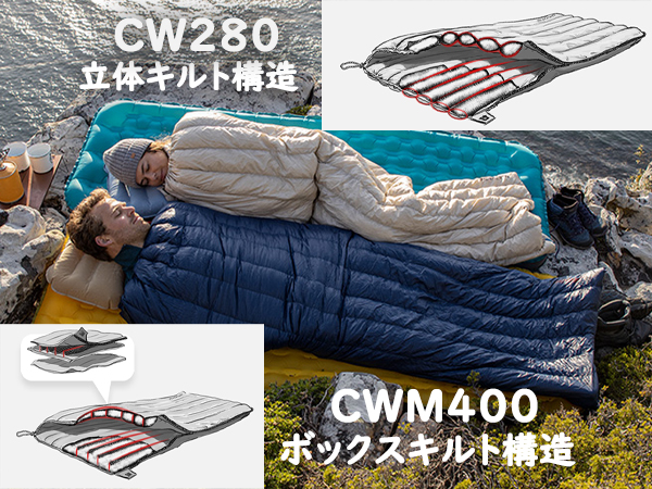 Amazon.co.jp: Naturehike CW280 寝袋 ダウン 冬用 85%ダウン含有 570g