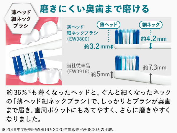 Amazon.co.jp: パナソニック 電動歯ブラシ ドルツ スタンダードモデル