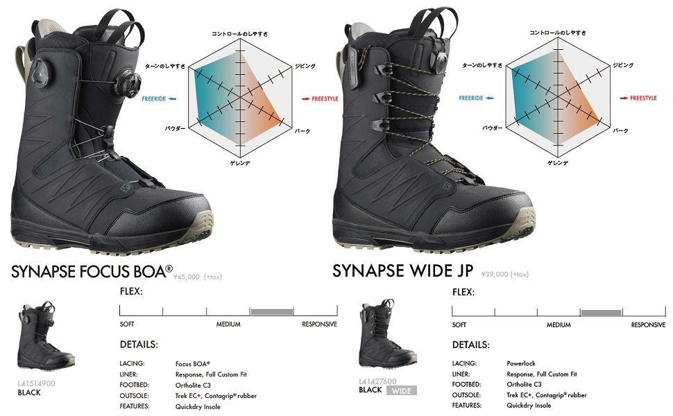Amazon | サロモン(SALOMON) スノーボードブーツ SYNAPSE FOCUS BOA