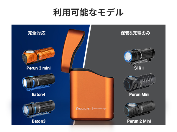 Amazon.co.jp: OLIGHT(オーライト) Perun 3 Mini Premium LED ヘッド