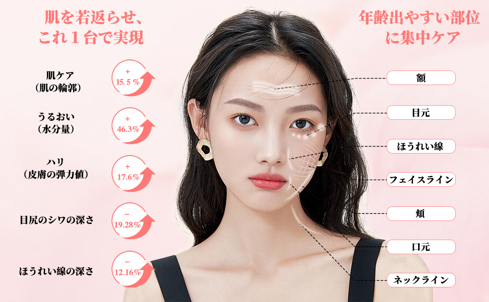 Amazon.co.jp: Redfire 美顔器【2024年業界最新スタンプ式RF美顔器