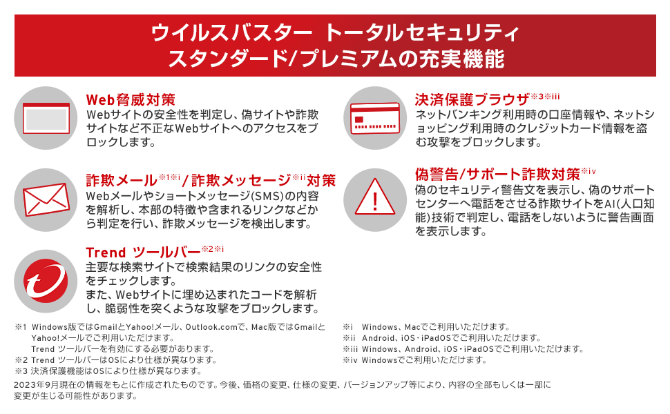 Amazon.co.jp: トレンドマイクロ ウイルスバスター トータル