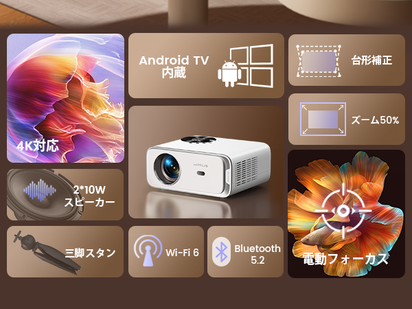 Amazon.co.jp: 【Android TV搭載】WiMiUS プロジェクター 小型【電動