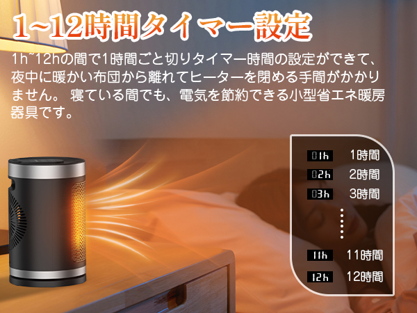 Amazon | 【2024年新登場】セラミックヒーター 電気ヒーター