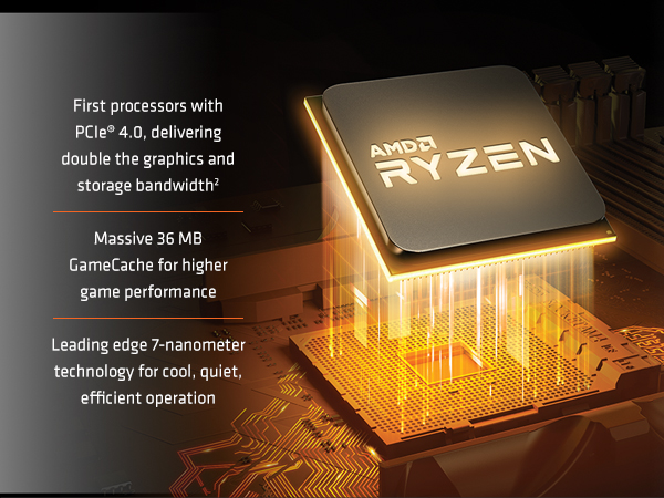 Amazon.com: AMD Ryzen 7 3800XT 8-core, 16-Threads Unlocked Desktop