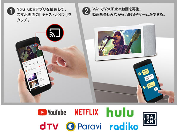 Amazon.co.jp: パナソニック 10インチモニター付き ワイヤレス