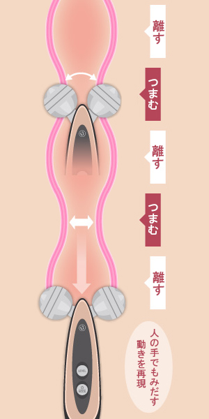 Amazon.co.jp: ヤーマン RFボーテ トルネードRFローラー : スポーツ