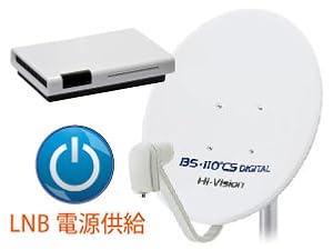 Amazon | PLEX USB接続 地上デジタル・BS・CS対応TVチューナー PX-W3U3