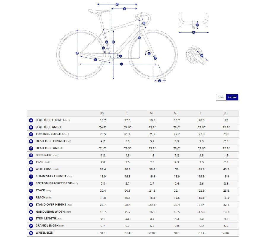Giant TCR Advanced Pro 1 Shimano 105 Di2 12 Speed Road Bike – Mack