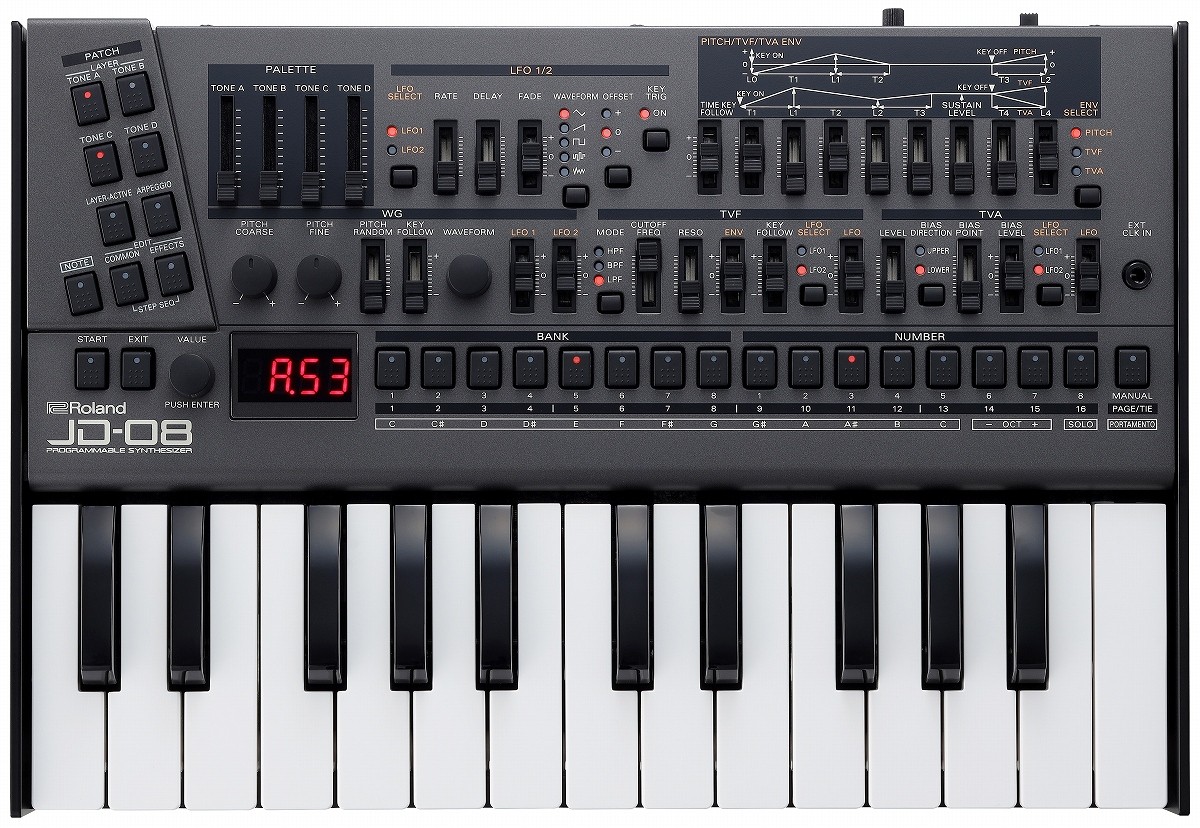 Roland ローランド / JD-08 Boutique【K-25mセット】 | モジュール