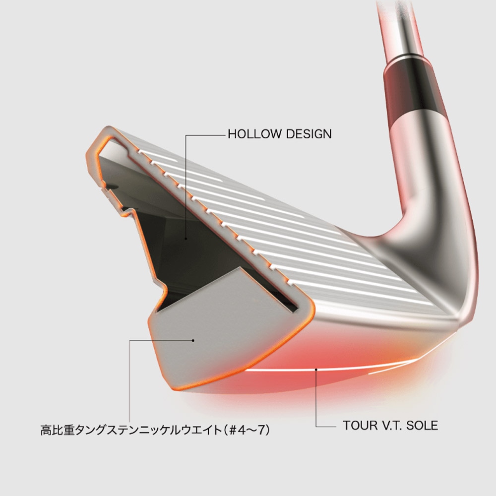 6‐Pwセット】スリクソン ZXi4 アイアン 日本シャフト 950ネオ/S 装着