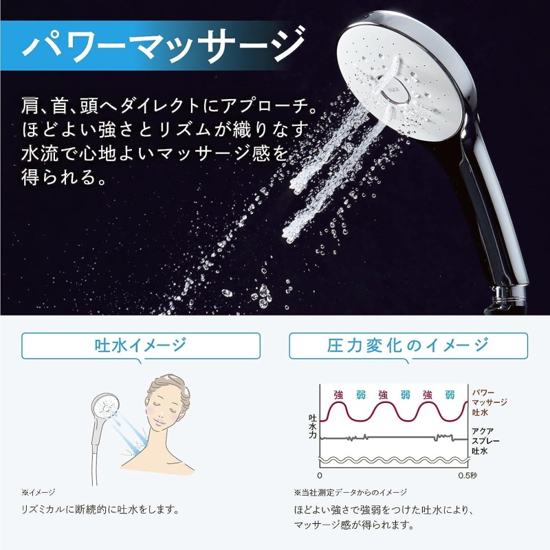 ユアサプライムス.com｜LIXIL エコアクアシャワーSPA PK-BF-SM6