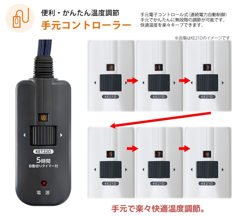 ユアサプライムス.com｜メトロ電気工業 フットヒーター MFH-181ET(DA