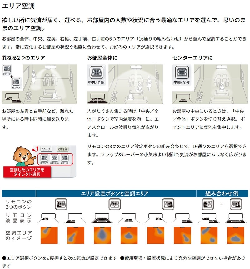 ユアサプライムス.com｜三菱重工 ルームエアコン 主に 10畳用 ビーバー