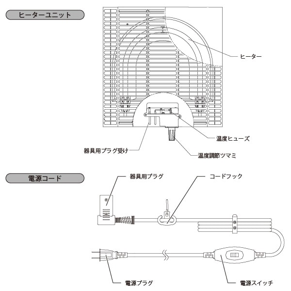 ユアサプライムス.com｜おひとり様こたつ なごみ [55×55cm] NGM-N55DLH