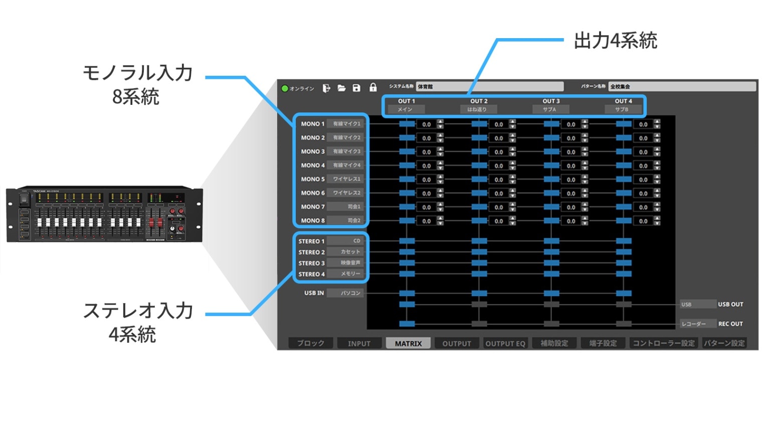 MX-D1606【ショッピングクレジット 無金利 最長36回】 設備用ラック