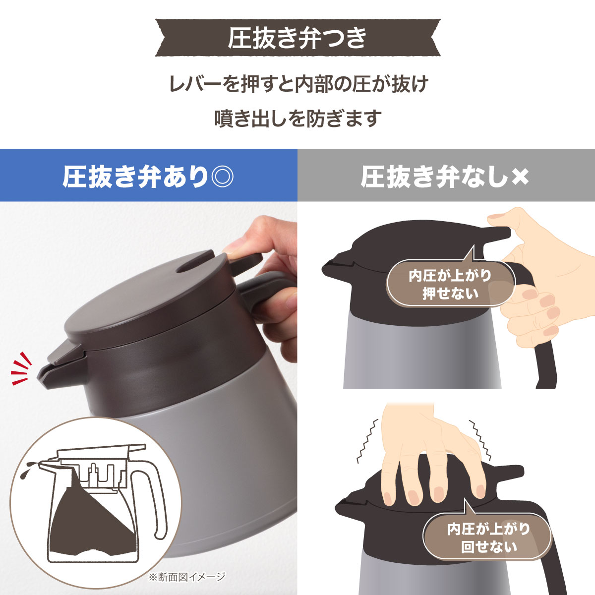 CafeLink（カフェリンク）コーヒーサーバー 650mL 800mL バニラ