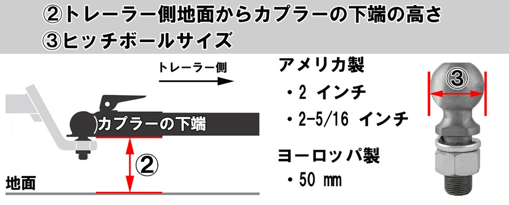 CURT 正規品 トヨタ プリウス30系 ヒッチメンバー 1.25インチ角 ボール
