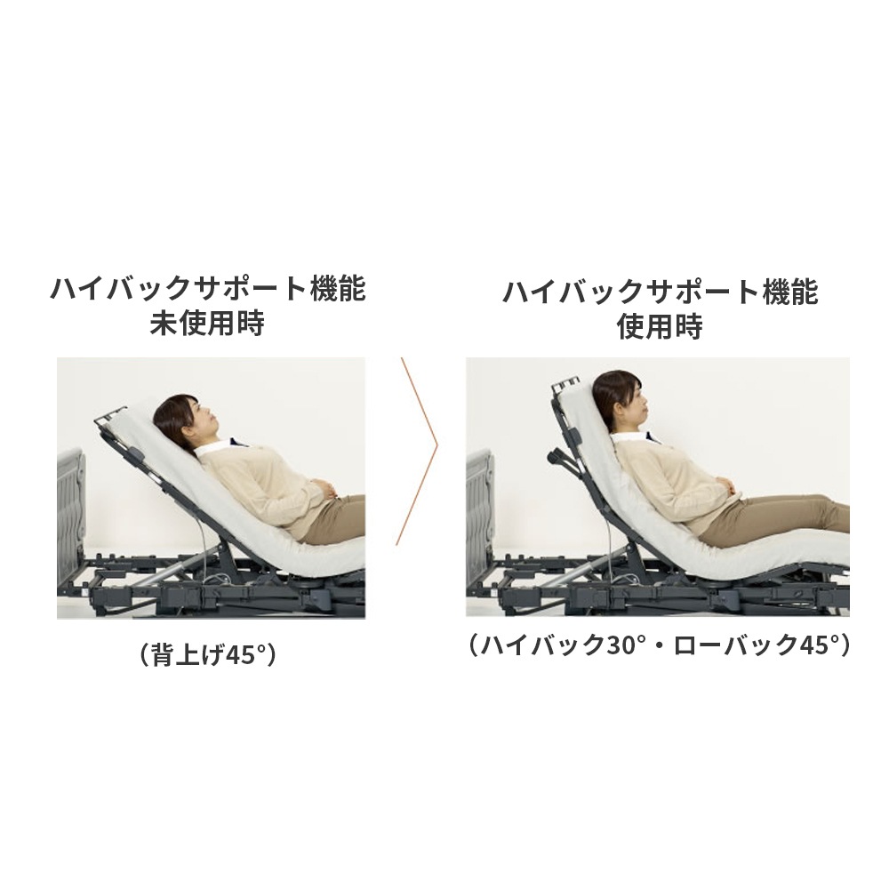 組立設置無料】【プラッツ】ヨカロポジショニングベッド3モーター樹脂