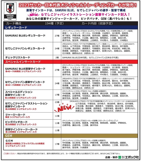 EPOCH 2023 サッカー日本代表 スペシャルエディション BOX 2023年12月