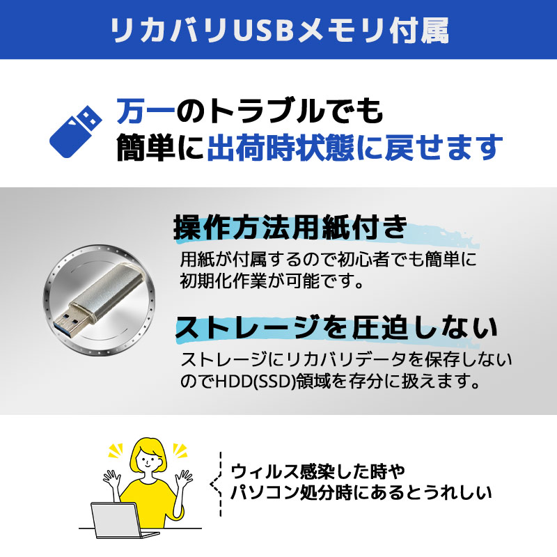 スリム筐体 中古デスクトップ DELL Vostro 3267 Windows11 Pro Core i5