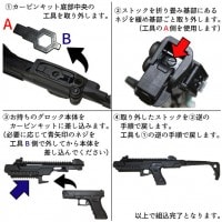 ARMORER WORKS グロックカービンキット GRAY | 外装パーツ