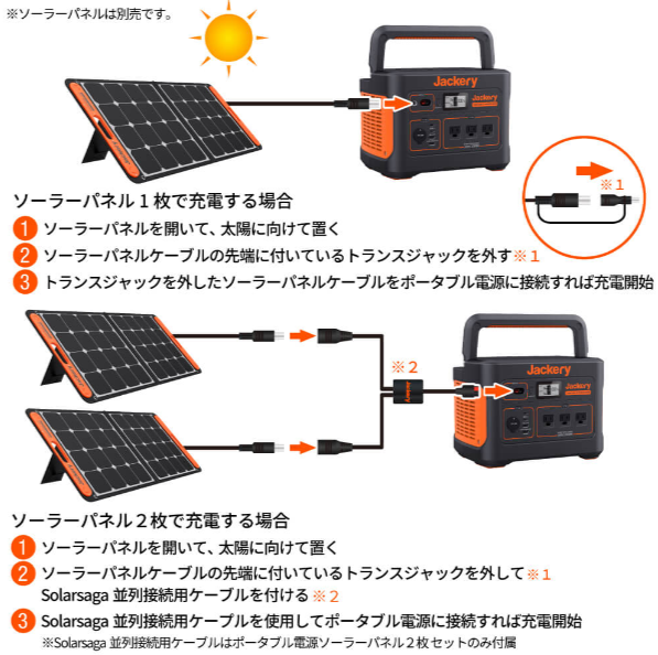 Jackery ポータブル電源 1000 PTB101 | キャンプ用品 | 秀久ONLINE STORE