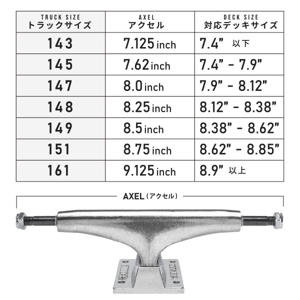 THUNDER】POLISHED TEAM EDITIONS サンダー トラック シルバー TRUCK