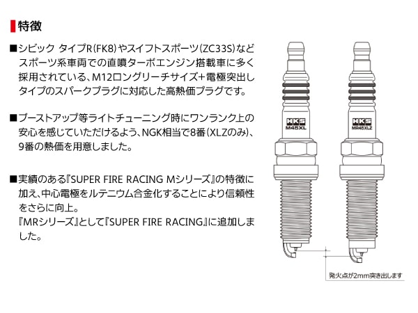 スイフトスポーツ ZC33S ターボ スーパーファイヤーレーシング プラグ