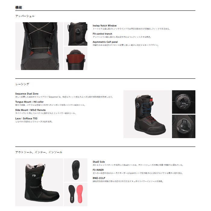 2025 FLUX フラックス GT-BOA BLACK 24-25 スノーボード ブーツ ボア