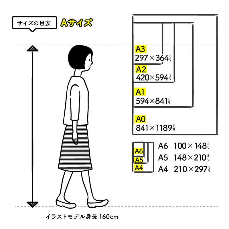 カジュアル OUTLET SALE ポップ・ポスター | すべての商品 | OSHARE