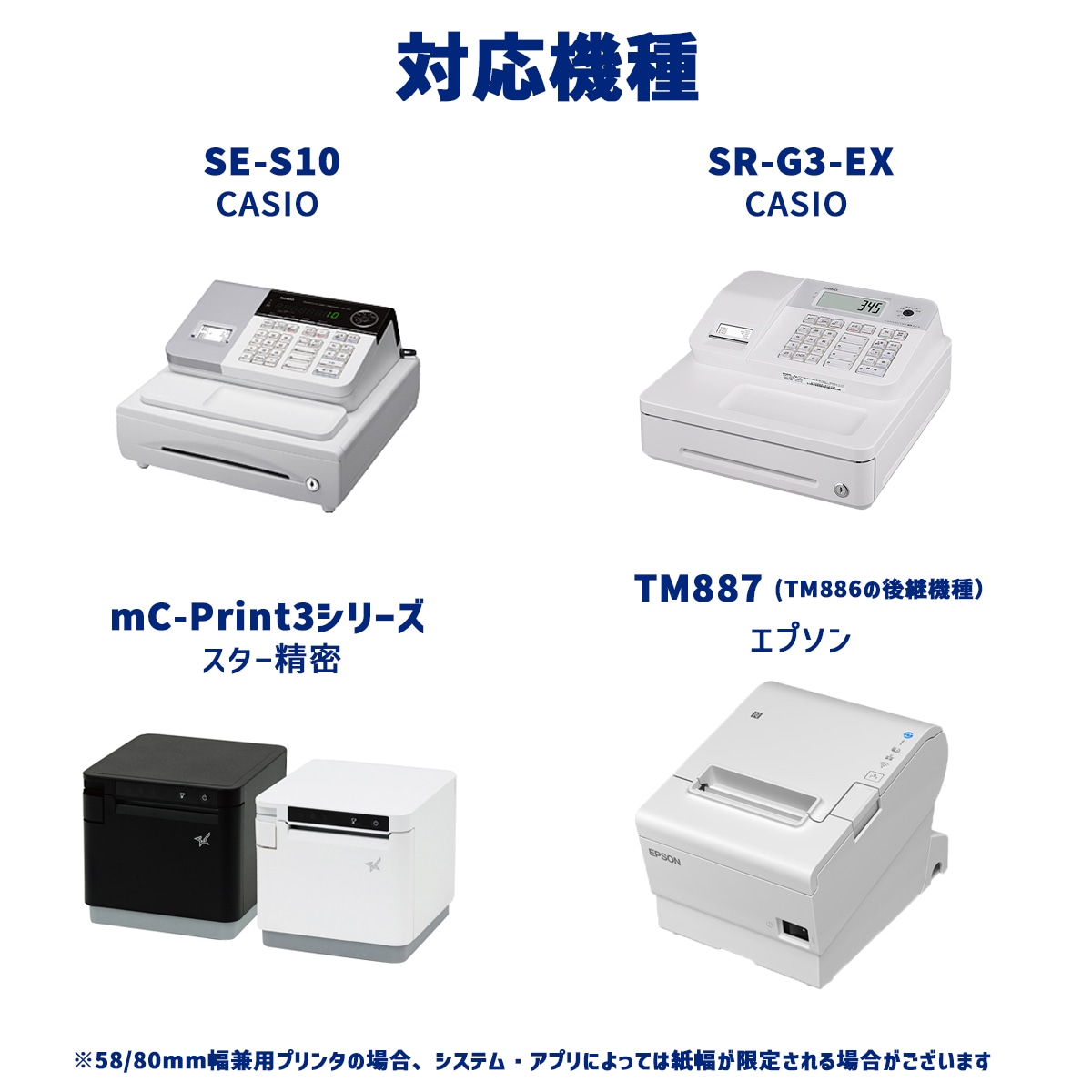 58×80×12 《中保存》 50巻 58mm幅 サーマルロール紙（感熱レジロール