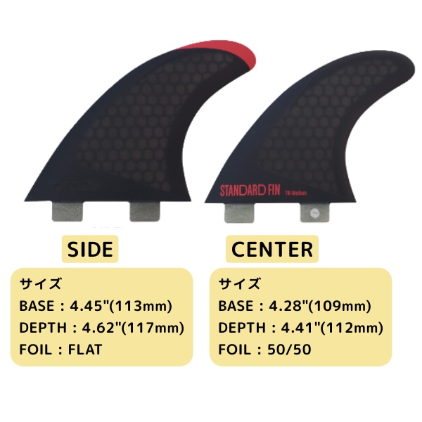 TLS ツールス FCS-TAB トライフィン STANDARD FIN TRI-MIDIUM