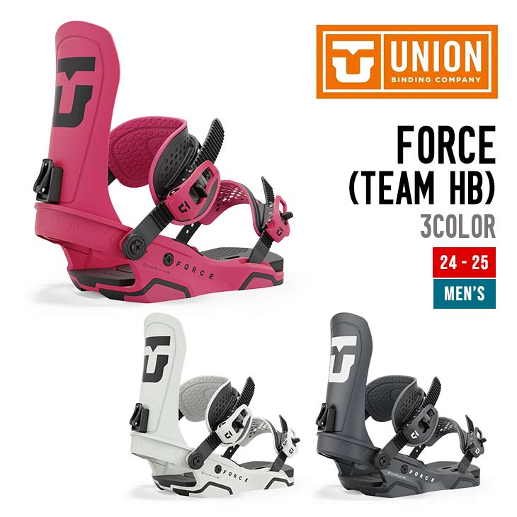 UNION FORCE (TEAM HB) | SIDECAR ONLINE SHOP