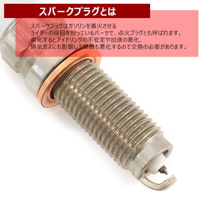 イリジウムスパークプラグ 4本 12120037244 12120038349 6ヵ月保証 BMW