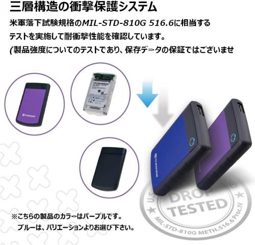 ポータブルHDD 1TB USB3.0 Transcend StoreJet 25H3P 外付けHDD
