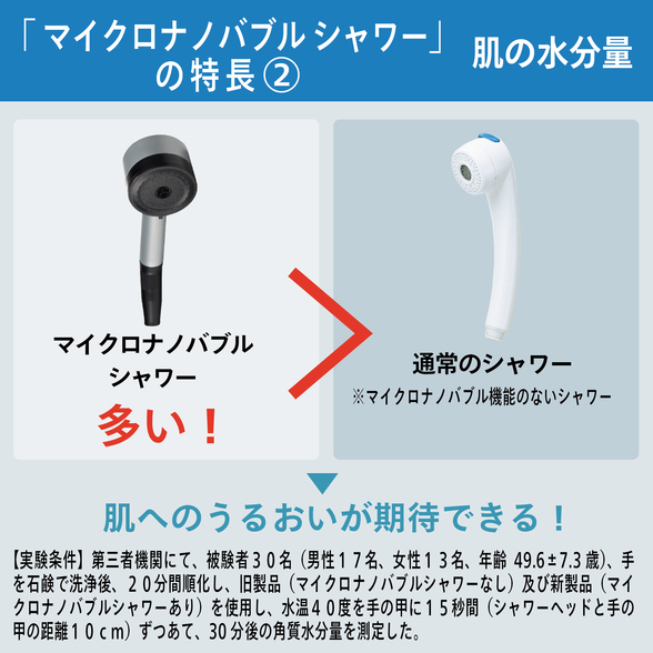 BathSpring バスルーム浄水器 マイクロナノバブル シャワー フィルター