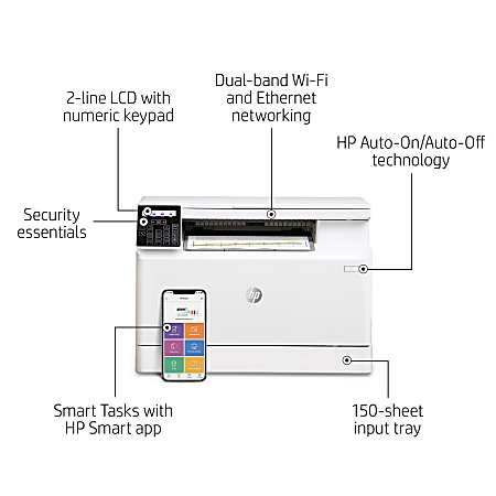 HP LaserJet Pro M182nw Wireless Laser All In One Color Printer
