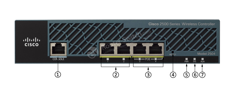 Cisco AIR-CT2504-25-K9 2504 Wireless Controller 25 AP Licenses Price