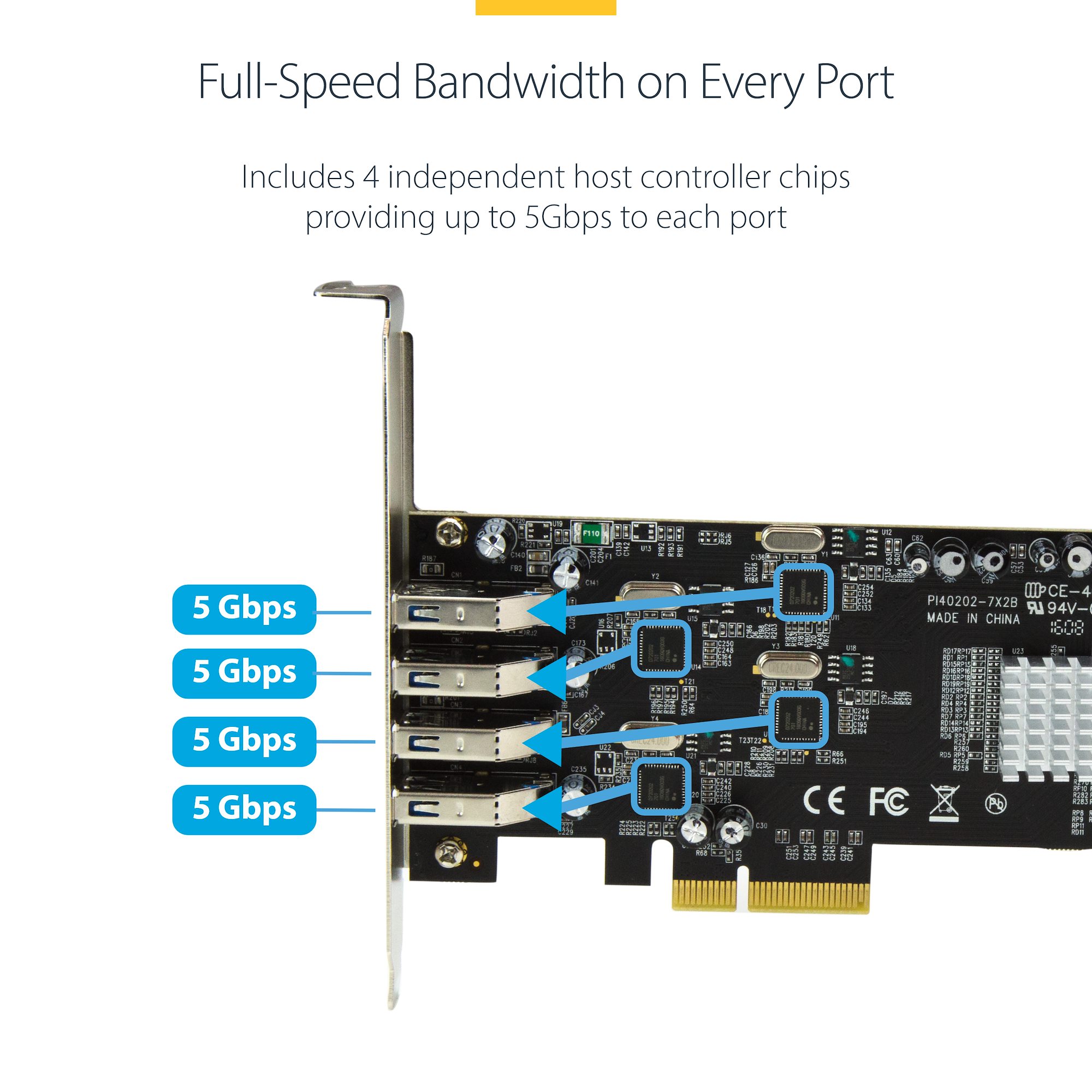 USB 3.0 4ポート増設PCI Expressインターフェースカード 4個の専用