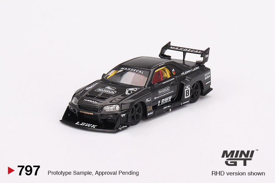 MINIGT.com – Welcome to the World of 1:64!