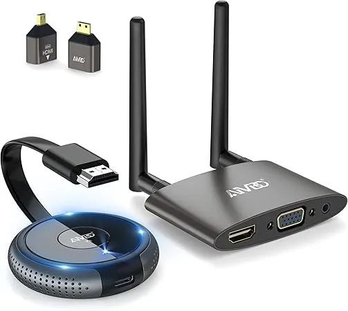AIMIBO - HDMI ワイヤレス 送受信機 KIT の評価 | SHOPSTAFF