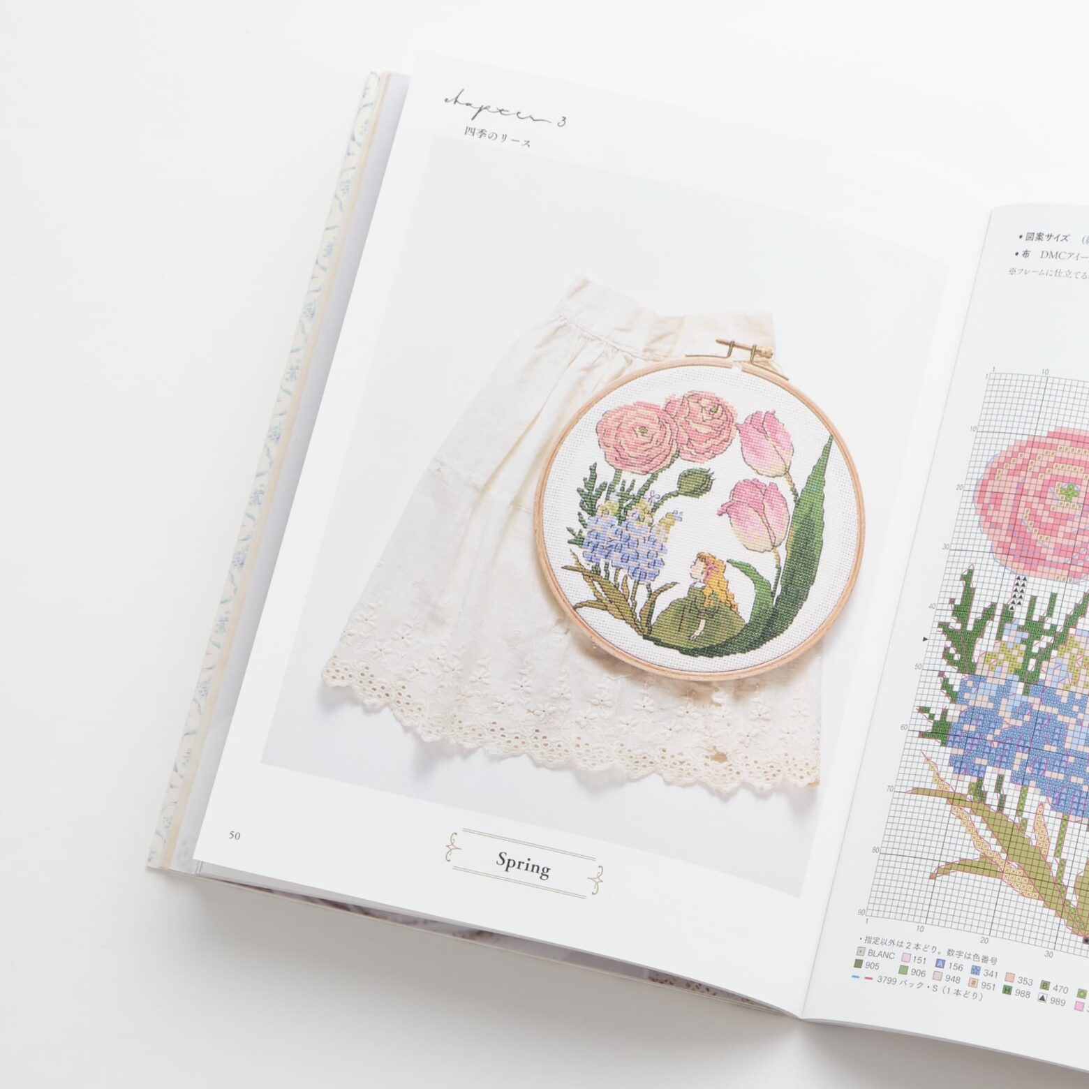 くらはしれいの不思議の国のクロスステッチ | MIGRATEUR/ミグラテール