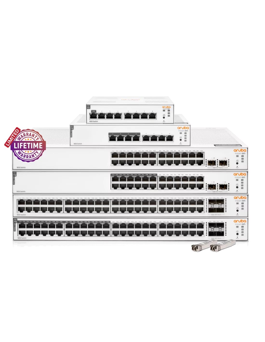 Aruba Instant On 1830 8 Port Gb, 65W Switch - MiRO Distribution