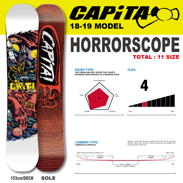 18-19 CAPiTA(ｷｬﾋﾟﾀ)・HORROSCOPE [145cm,147cm,149cm,151cm,153cm