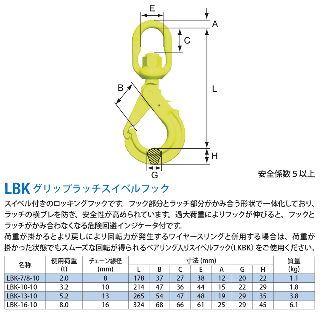 LBK グリップラッチスイベルフック：マーテック – モノツールプラス