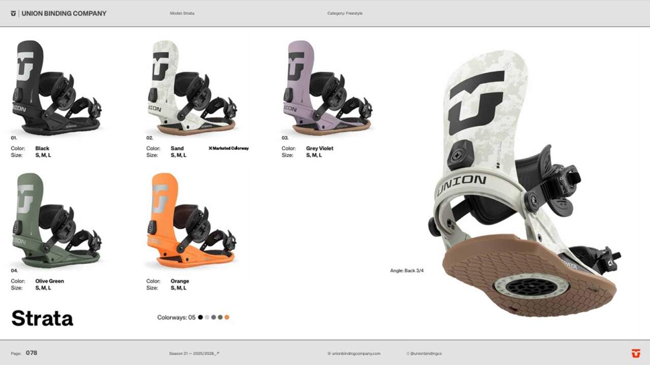 STRATA｜パウ＆パークライドを格上げするフルモデルチェンジ